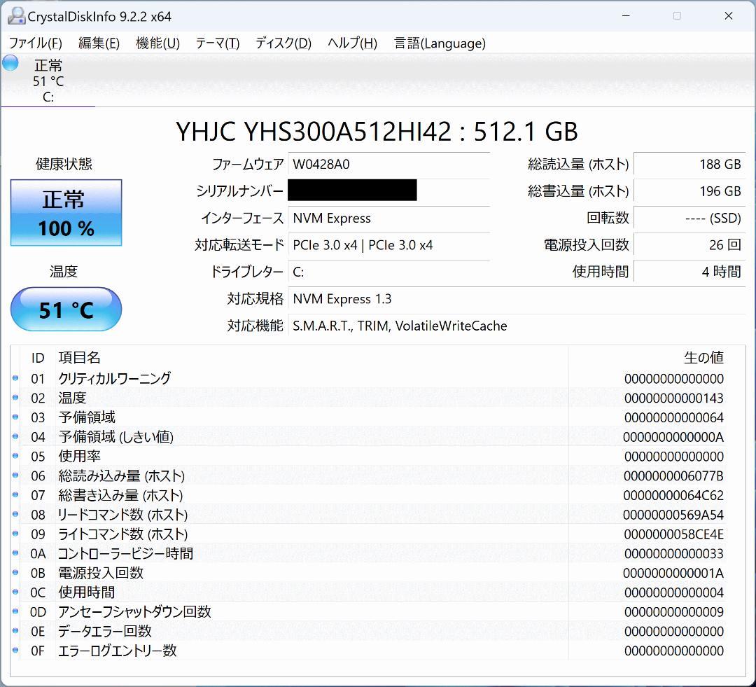 使用短め acepc POWERBOX MINI／Ryzen 7 5700U