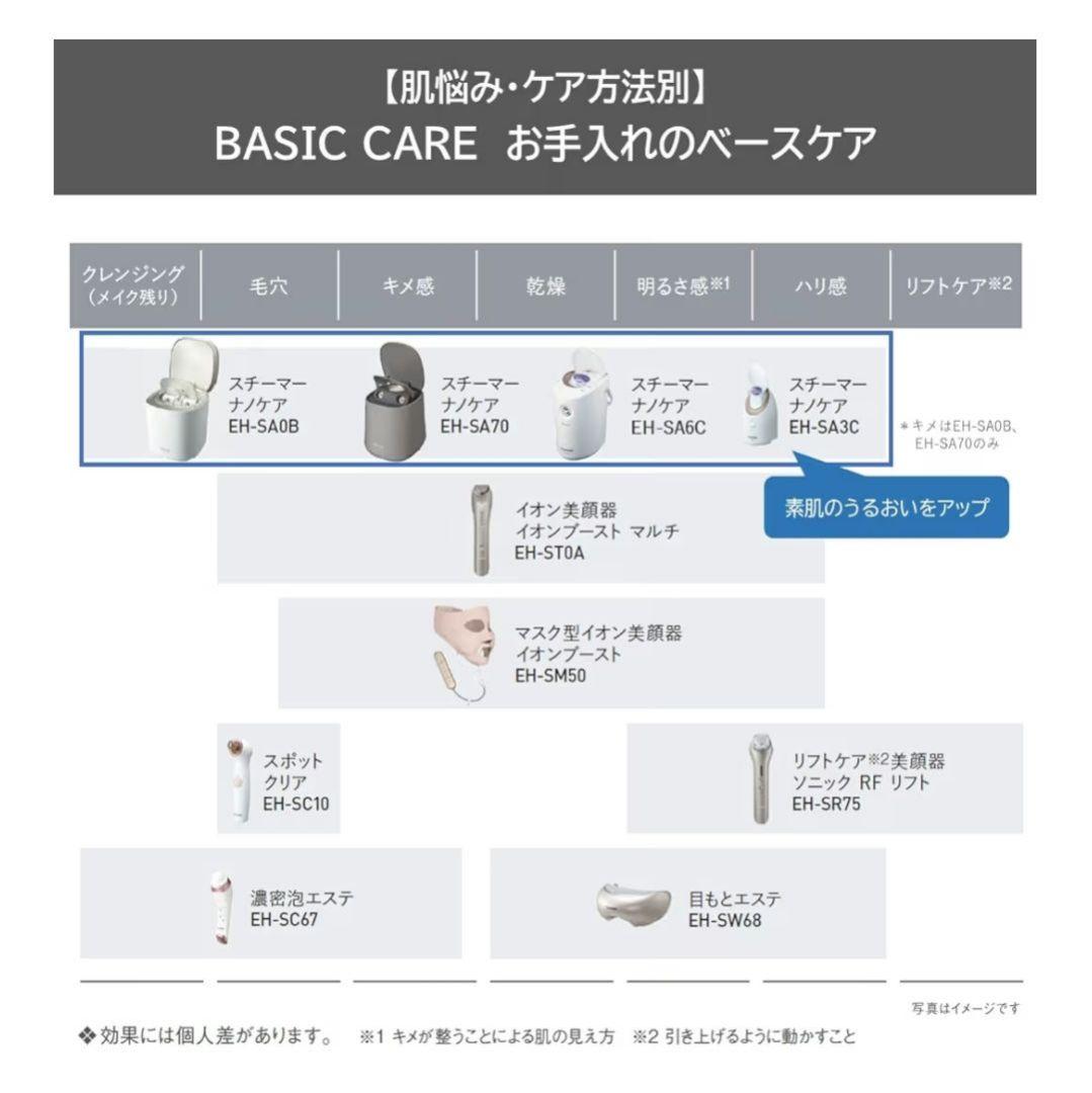 パナソニック スチーマー ナノケア EH-SA0B-N