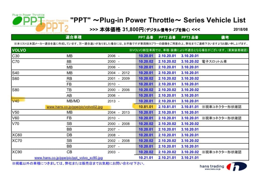 PPT スロットルコントローラー volvo V40