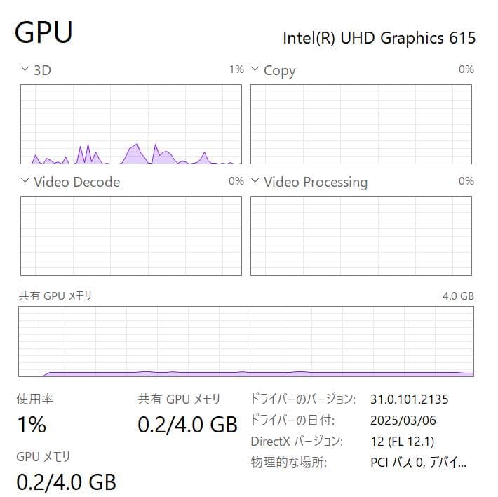Surface Go 3、第10世代、フルHD+、8GB、128GB NVMe