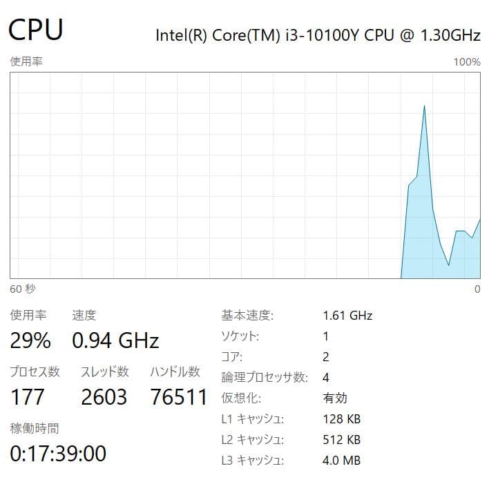 Surface Go 3、第10世代、フルHD+、8GB、128GB NVMe