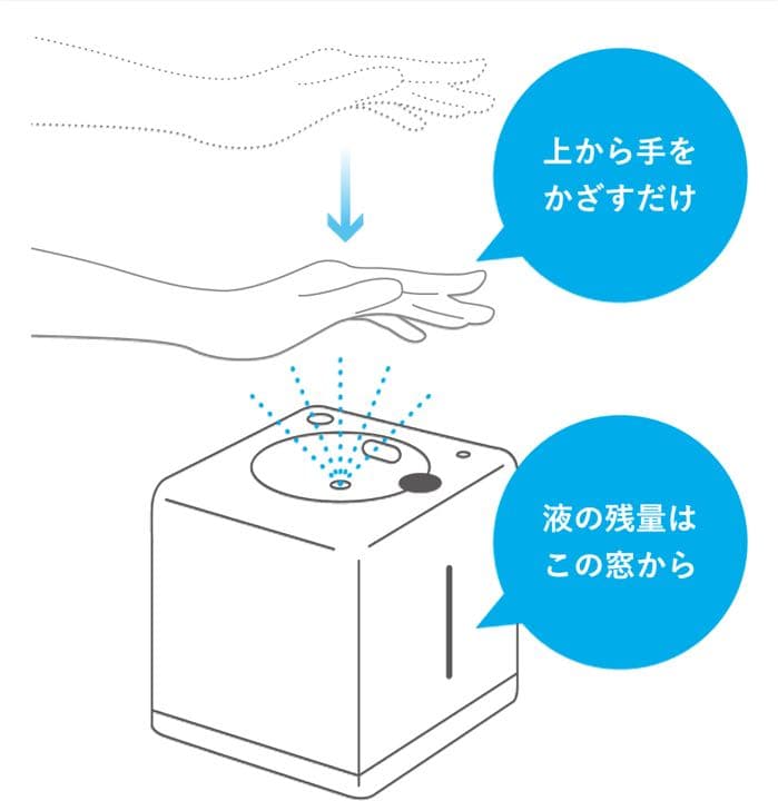 【新品未使用】リキッドジェット　自動噴出消毒器【ホワイト】