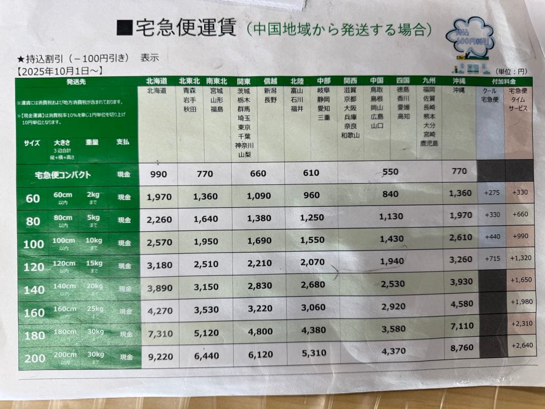 【10月16日午前10時まで】広島県産松茸　236グラム