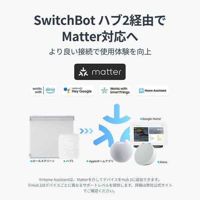 スイッチボット 電動ロールスクリーン Lサイズ