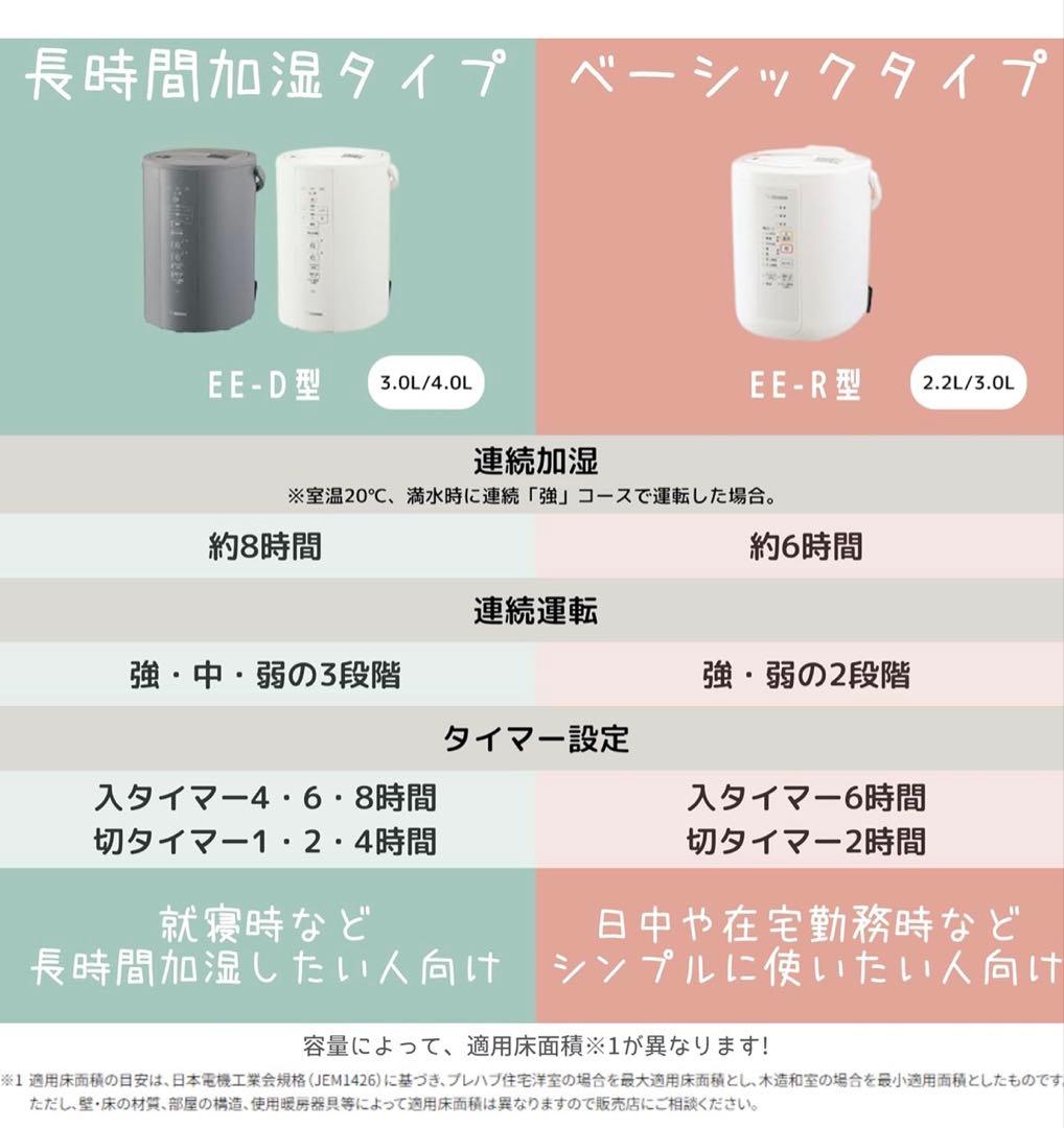 【新品未使用・未開封】象印 スチーム式加湿器 EE-DC50-WA ホワイト