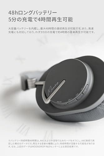 Moondrop 羽翼 - Edge ワイヤレス ヘッドホン Bluetootm