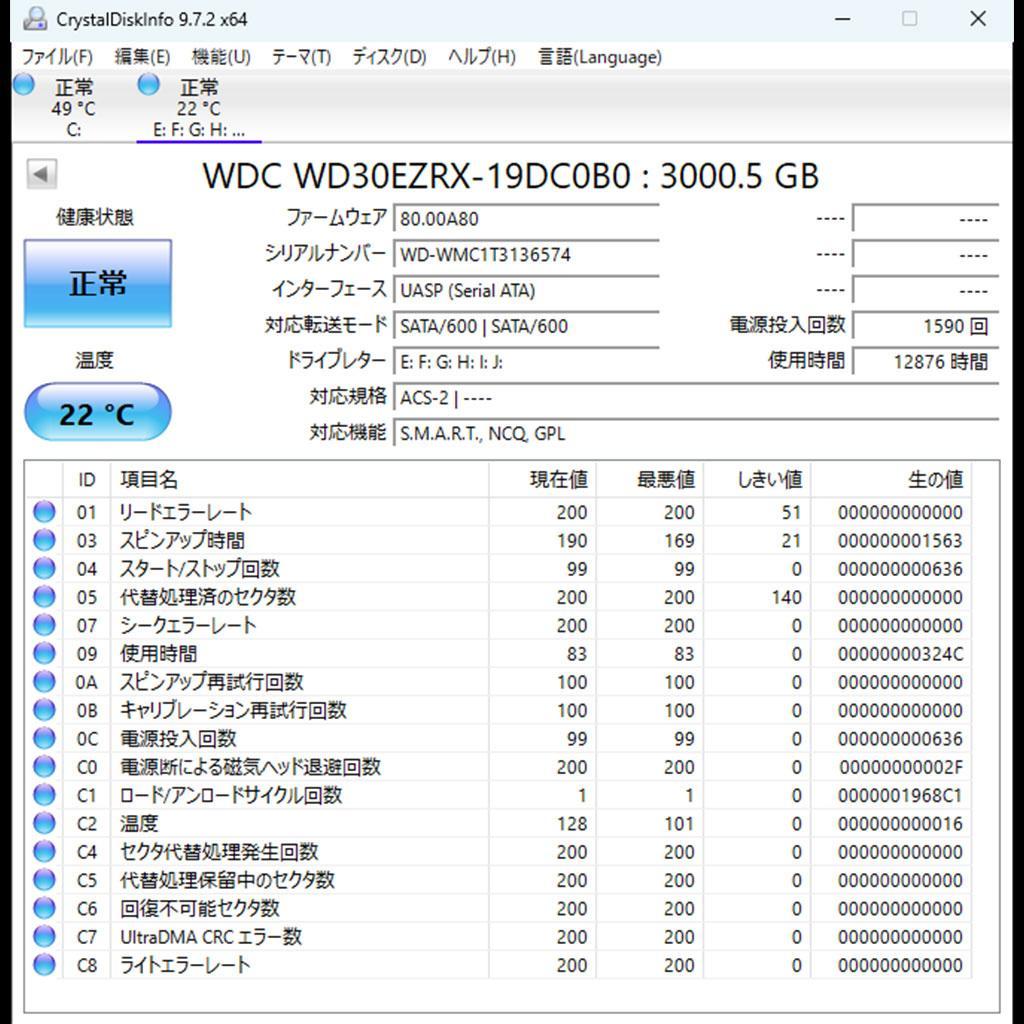 外付けハードディスク・ドライブ BUFFALO LinkStation LS-QVL 12TB(3TBx4)