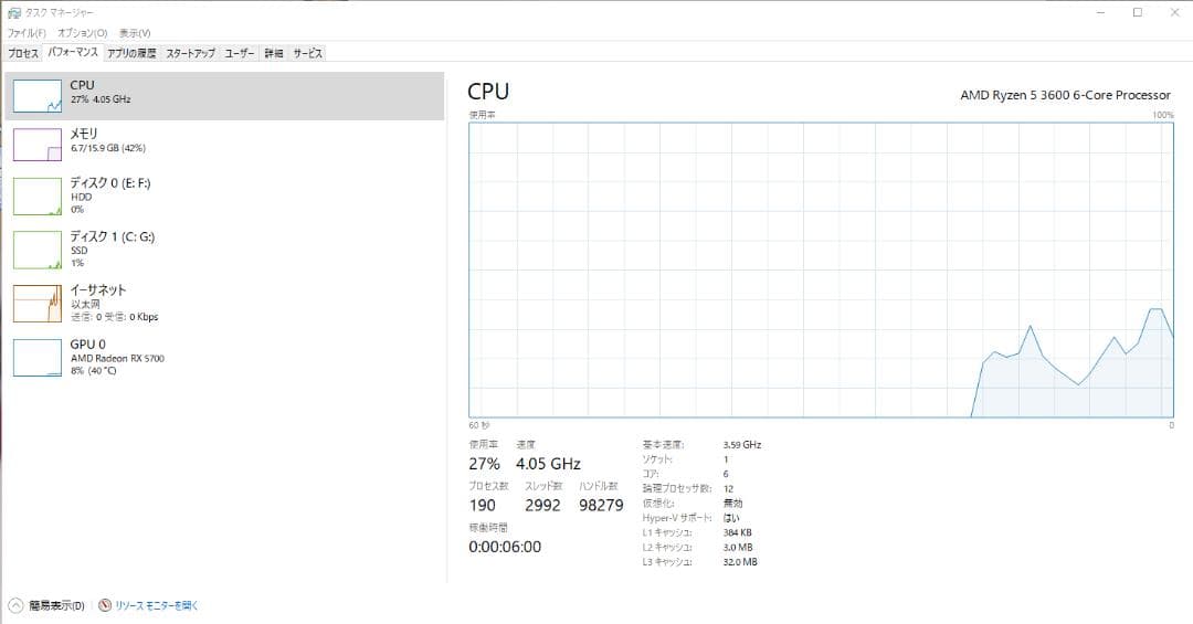 Ryzen 5 3600　TUFB450マザーボード　セット