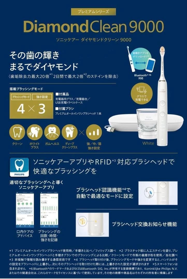 Philips 電動歯ブラシ ソニックケア ダイヤモンドクリーン9000