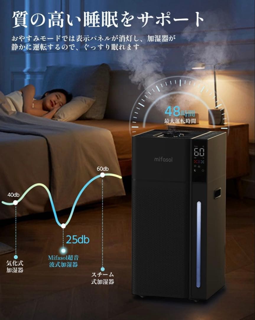 加湿器 ハイブリッド式 スチーム式 大容量20L 業務用 加熱式 +超音波式 黒