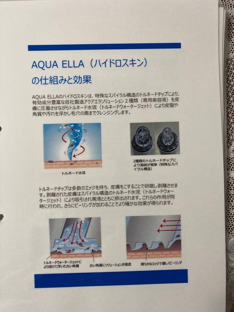 AQUA ELLA. 美顔器 エッセンス付き