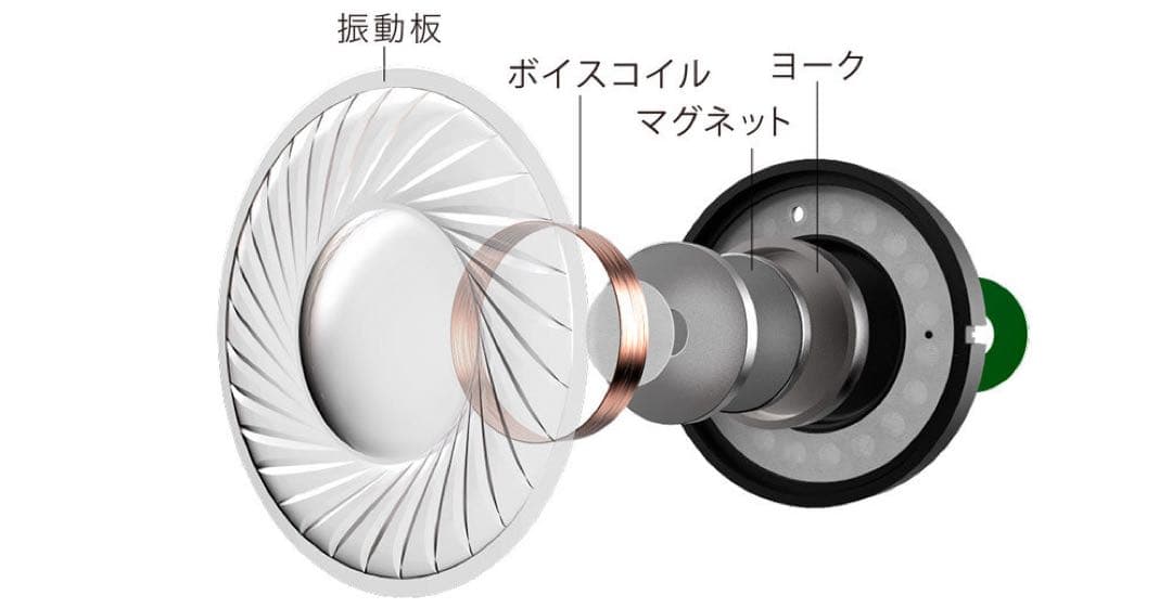 【新品未開封】audio-technica ATH-SR50