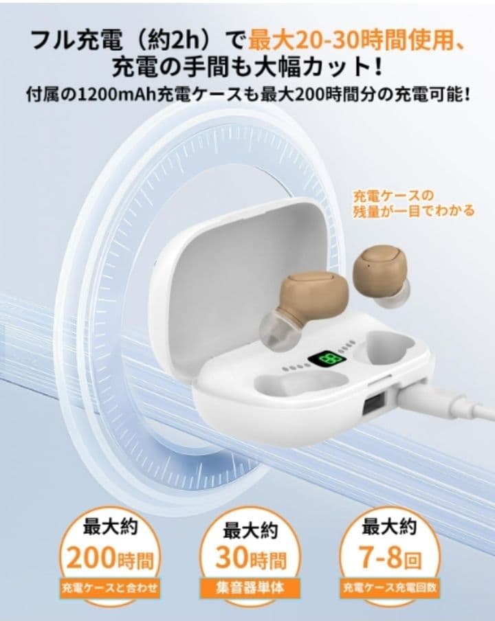 [セット売り5点]集音器　簡単操作・自動電源ON/OFF★新品未使用