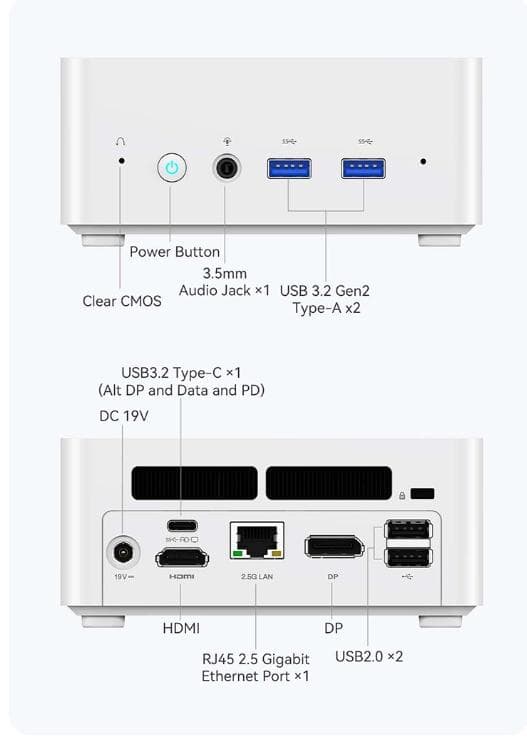 ミニPC MINISFORUM UN1360W Core i7 13620H