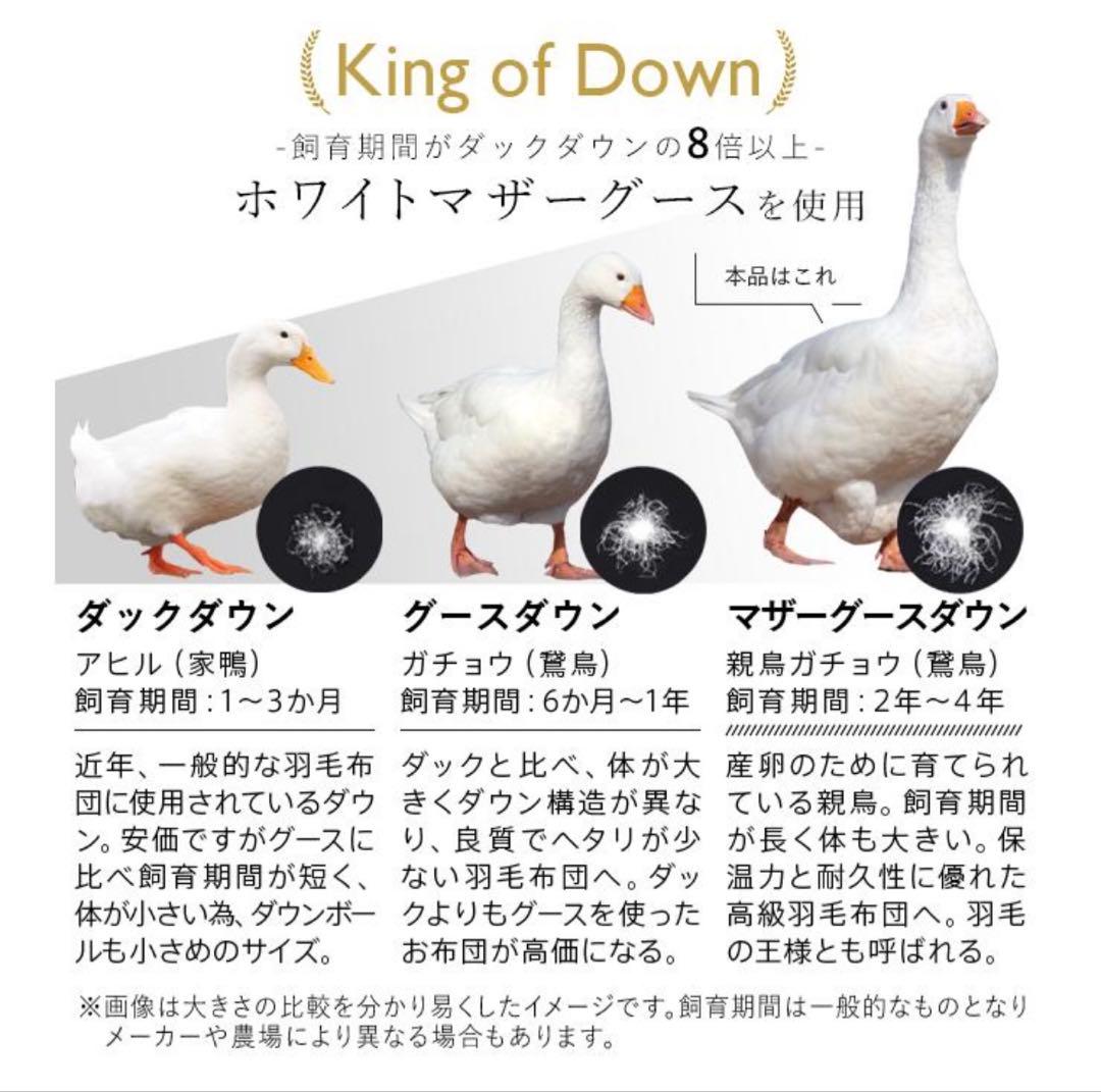 昭和西川　羽毛　掛け　ふとん　SL 日本製　ホワイト　マザーグース　ダウン