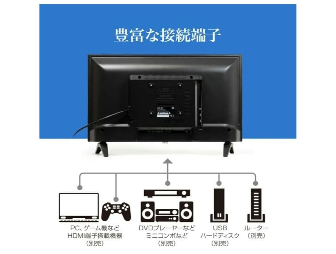 HT-SM24 Google TV 24インチ テレビ チューナーレス 未使用