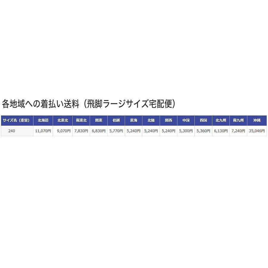 新品未開封■リンナイ ガス衣類乾燥機 8kg 乾太くん RDT-80(A)