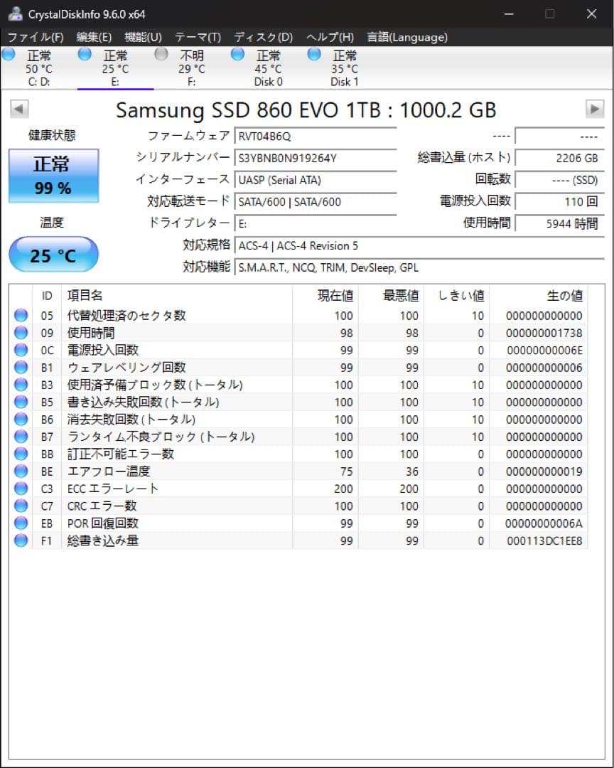 書き込み約2TB Samsung 860 EVO 1TB 内蔵型SSD No.2