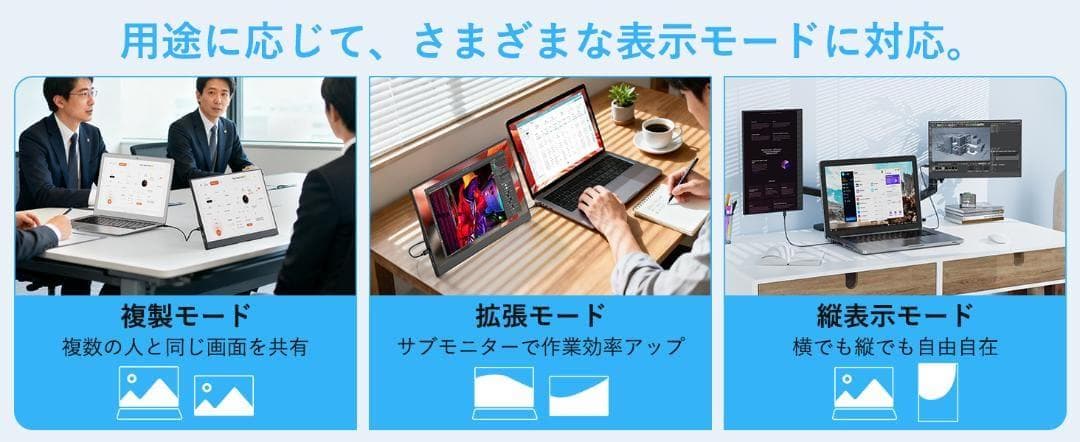 モバイルモニター タイプC1本 15.6インチ ディスプレイ 1920*1080