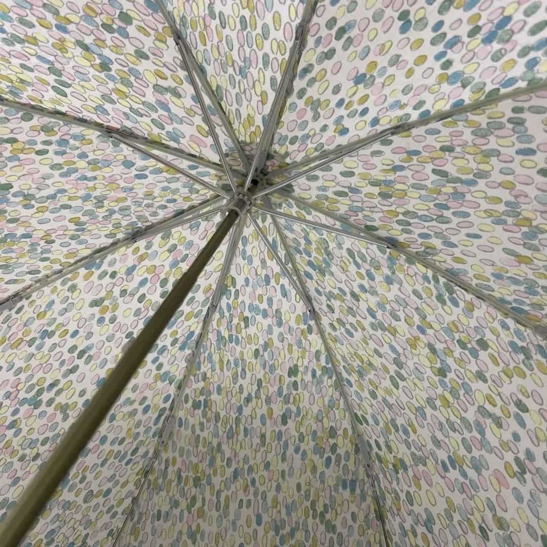 ミナペルホネン　日傘