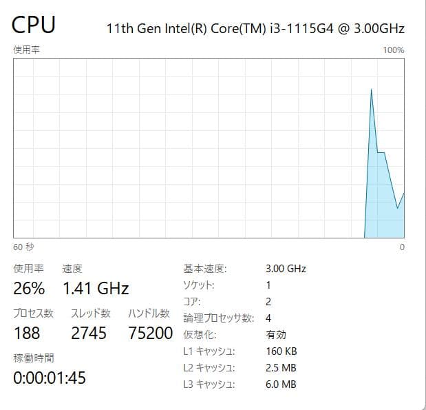 第11世代 HP ProBook 650 G8、16GB、256GB NVMe