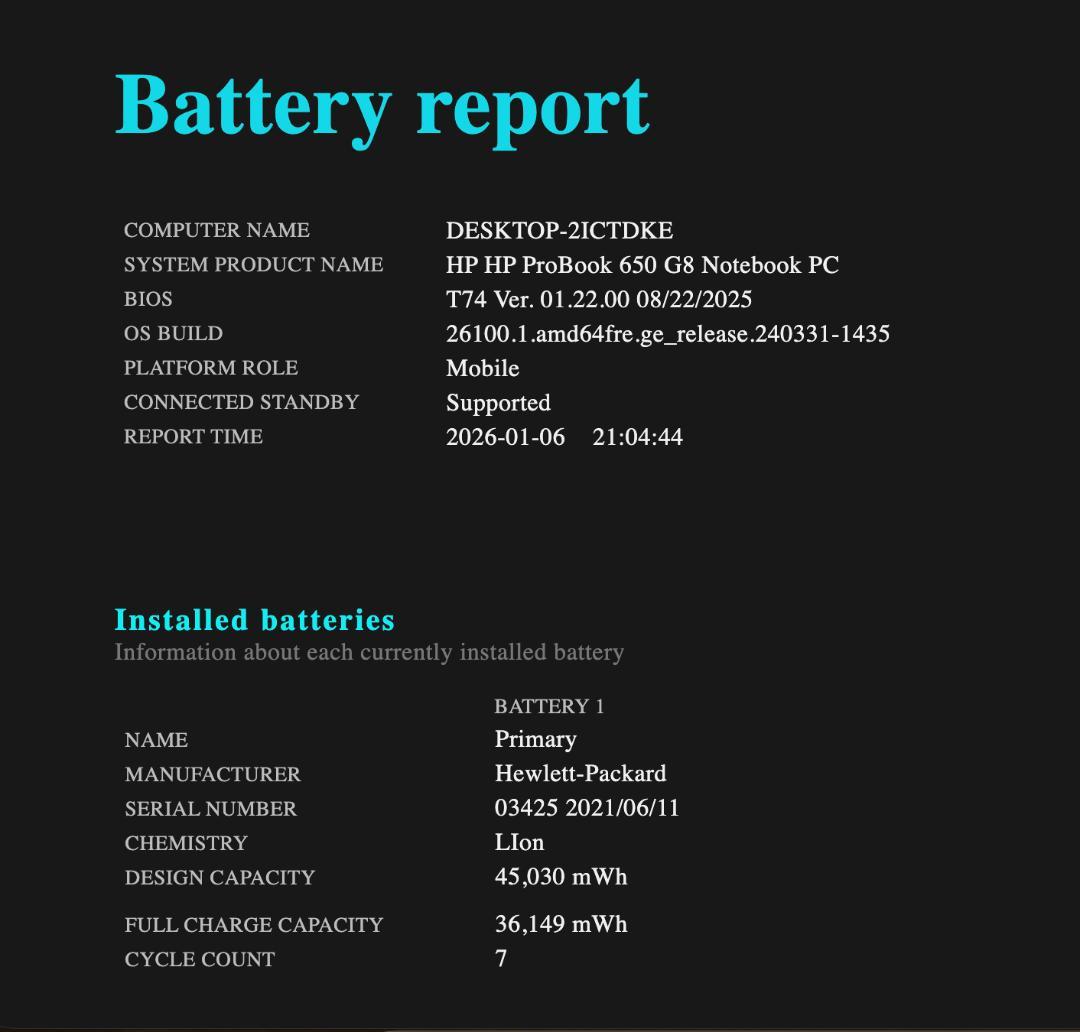 第11世代 HP ProBook 650 G8、16GB、256GB NVMe