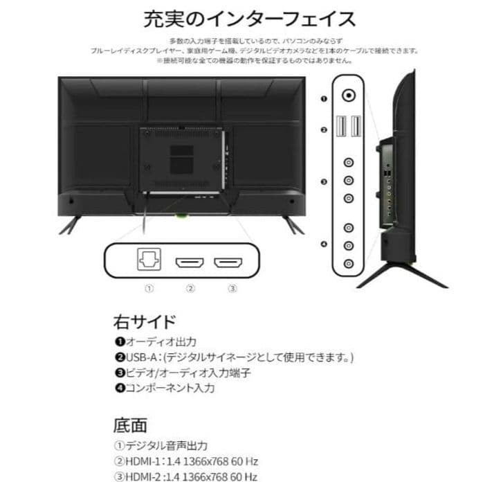 ジャパンネクスト JN-SV322HD モニター 31.5インチ FWXGA新品