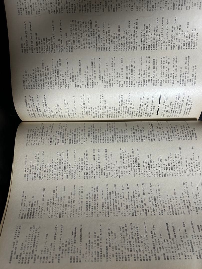 週刊朝日百科　日本の歴史 全133巻、別冊　歴史の読み方付き　朝日新聞社