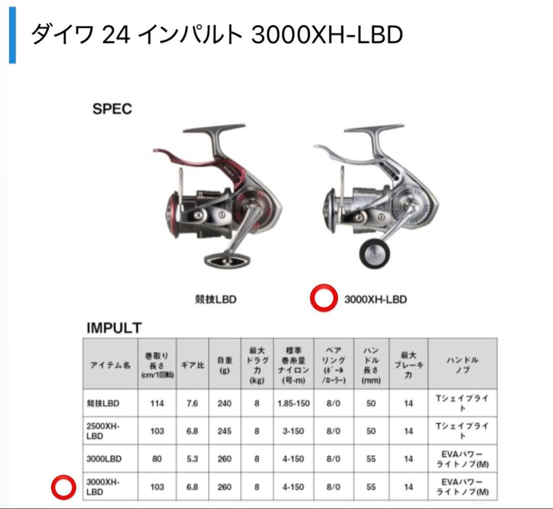 【DAIWA】24インパルト 3000XH-LBD