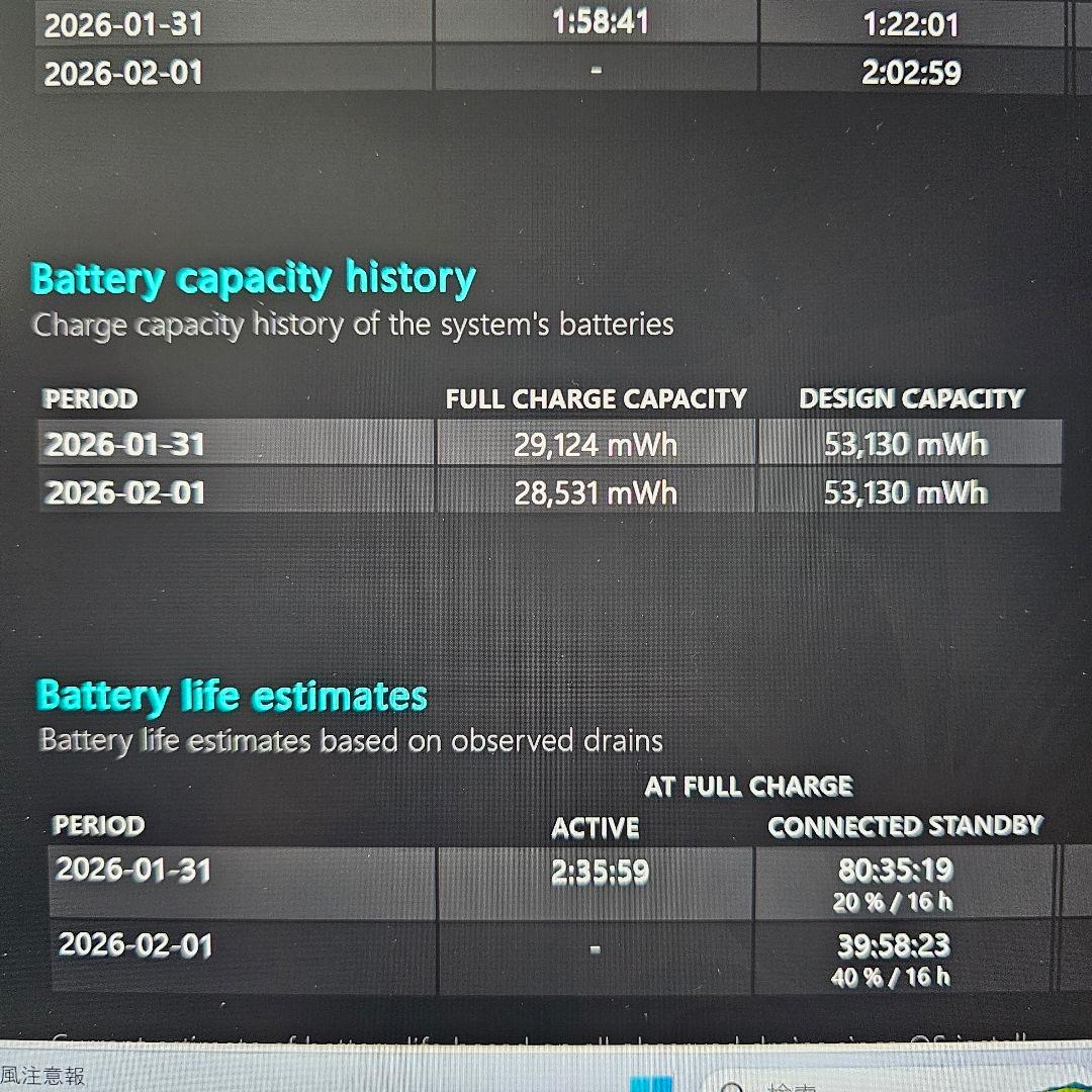 V83HS／ Core i5 第11世代／16GB／ペン おまけ