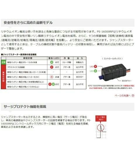 【新品】日立 ポータブルパワーソース ジャンプスターター PS-16000RP