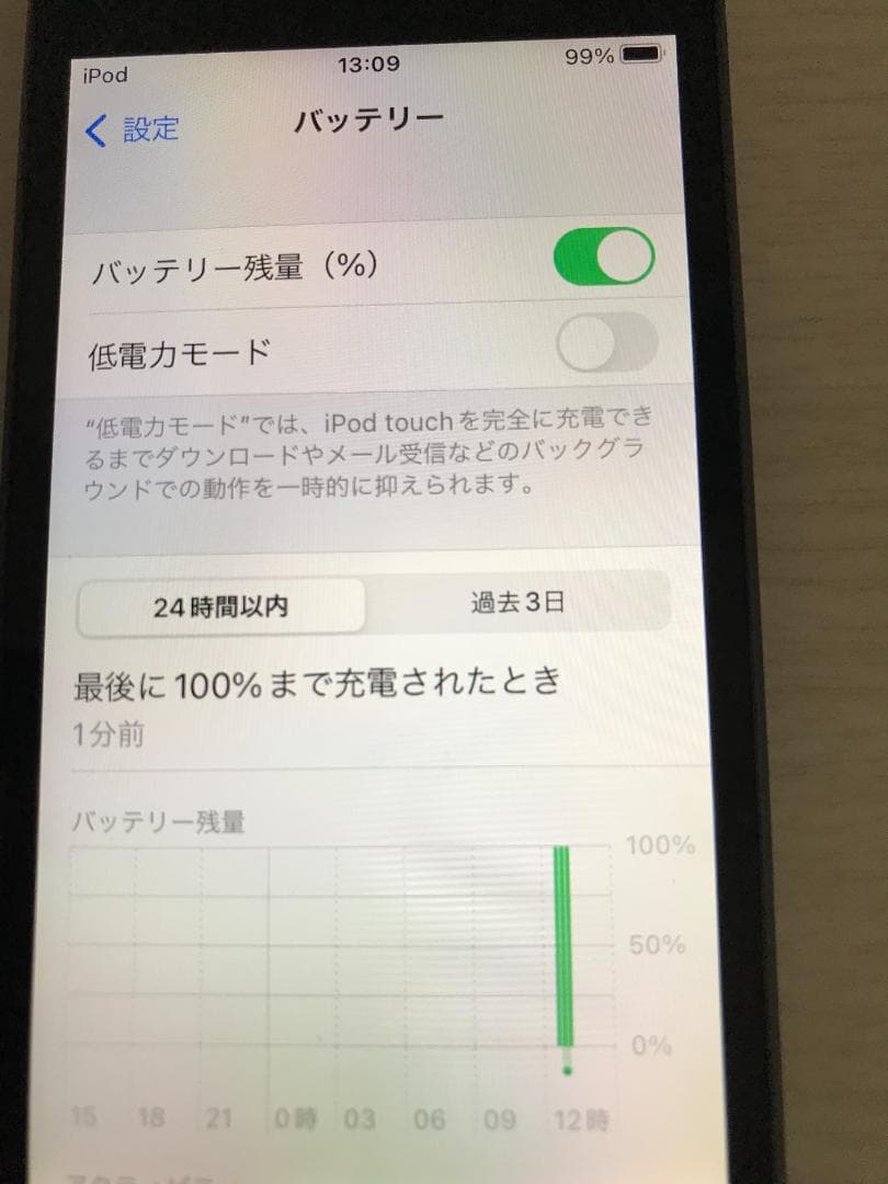Apple iPod Touch 第７世代　256GB おまけ付き