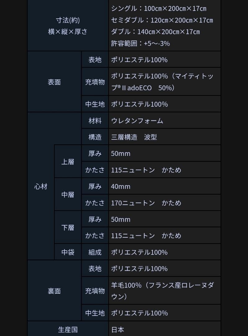 【未使用品】雲のやすらぎ プレミアムマットレス ダブル