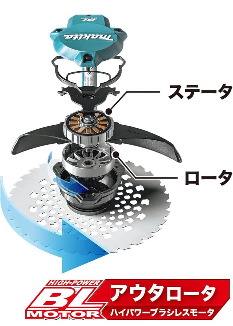 マキタ(Makita) 充電式草刈機 40Vmax MUR003GZ