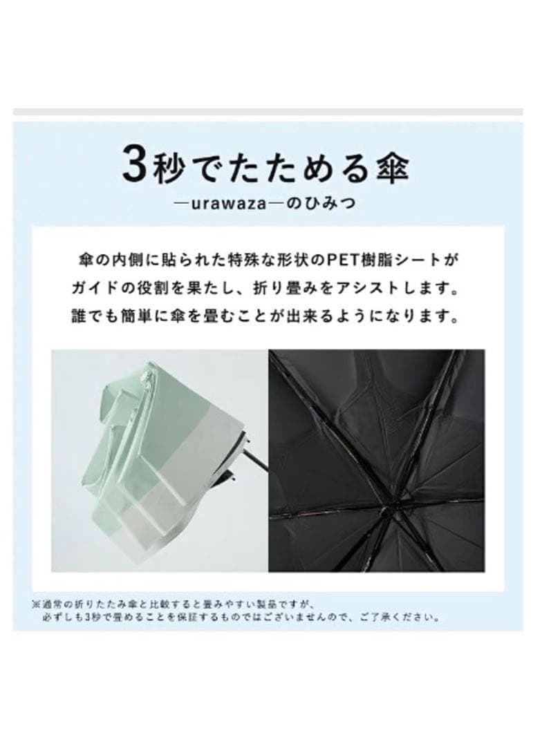ムーンバット 3秒のurawaza(ウラワザ) 晴雨兼用 日傘 折りたたみ