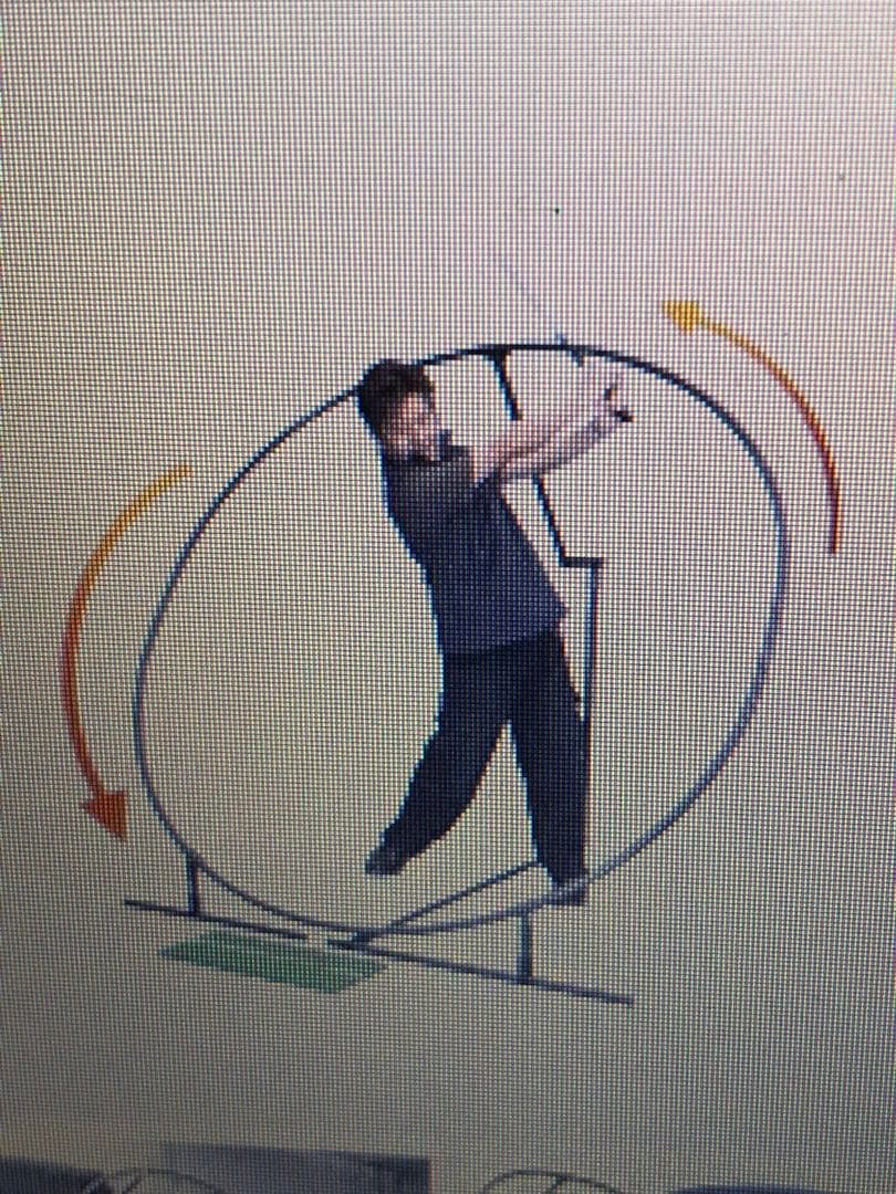 ゴルフスイング練習器具 Mサイズ