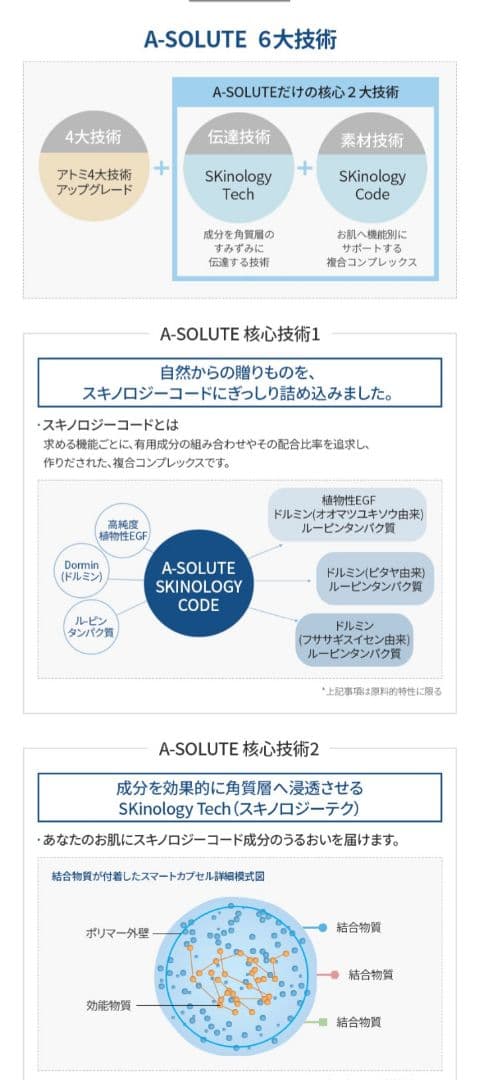 アトミ☆エイソルートセット