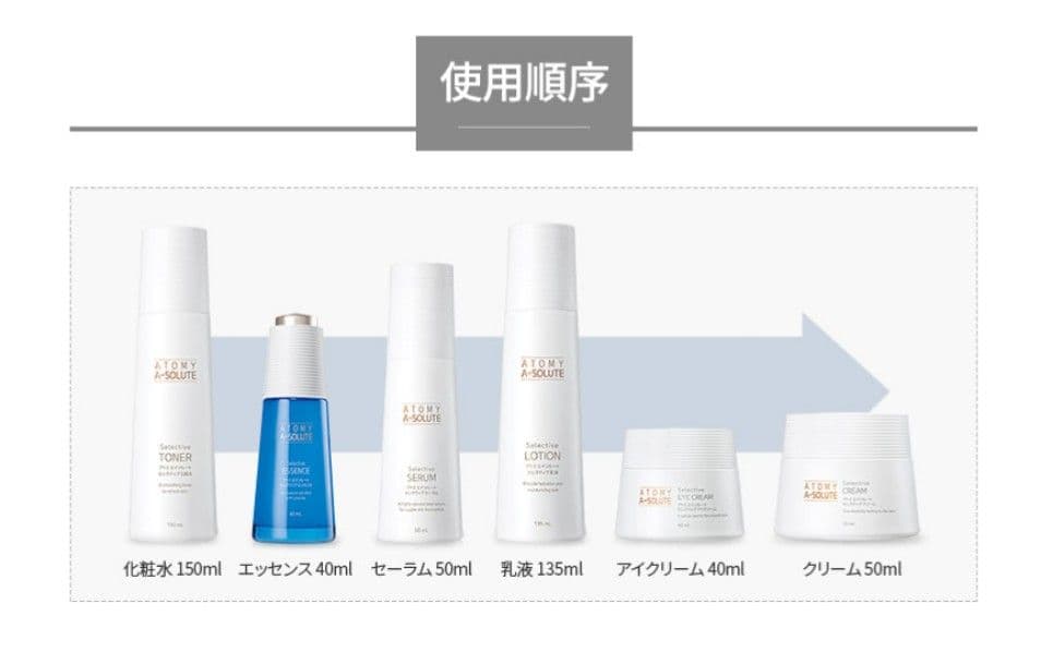 アトミ☆エイソルートセット