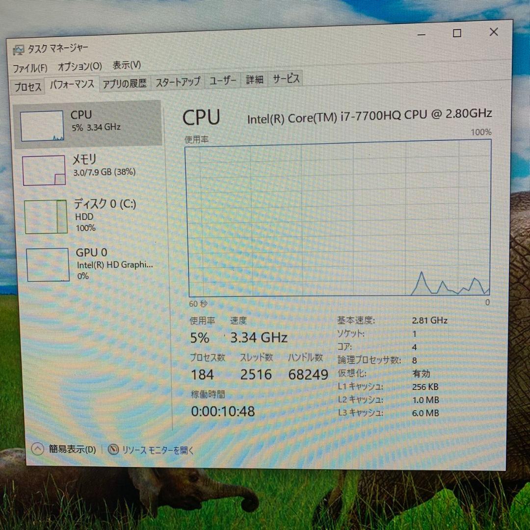 K684 富士通 ESPRIMO FH90/B2 FMVF90B2B