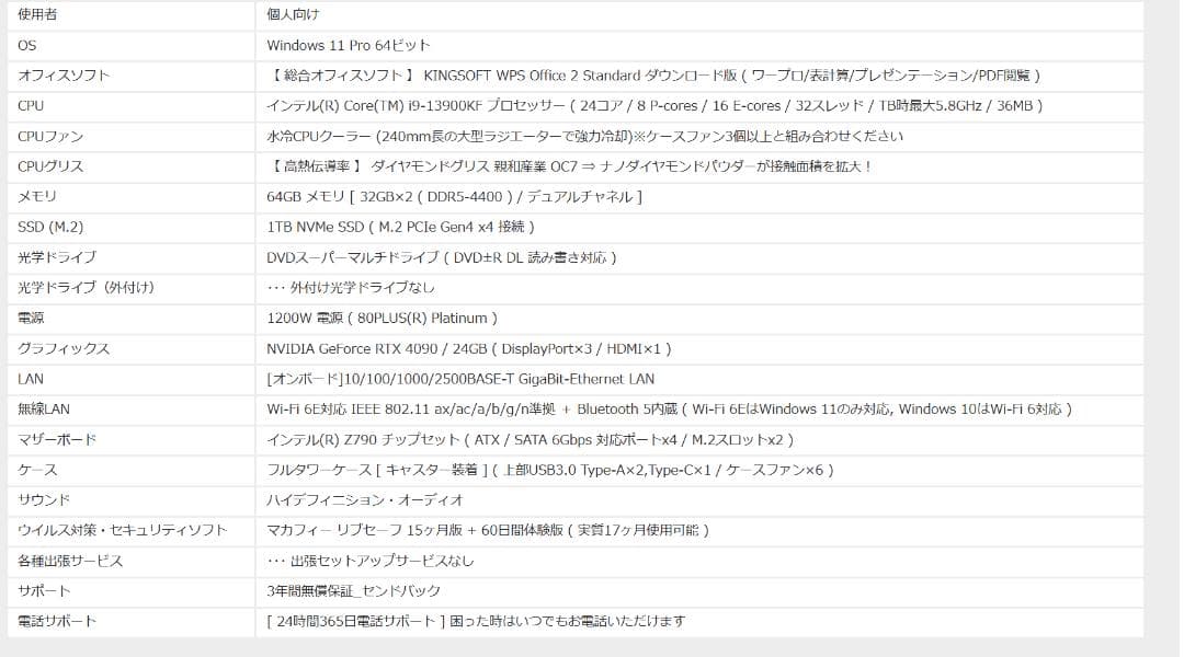 デスクトップPC 13世代i9 RTX4090 メモリ64GB