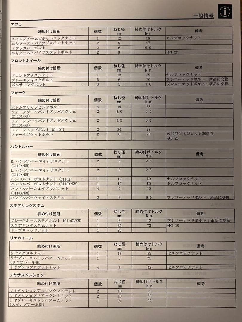 コ*ン様 スーパーカブ110/クロスカブ110 サービスマニュアル