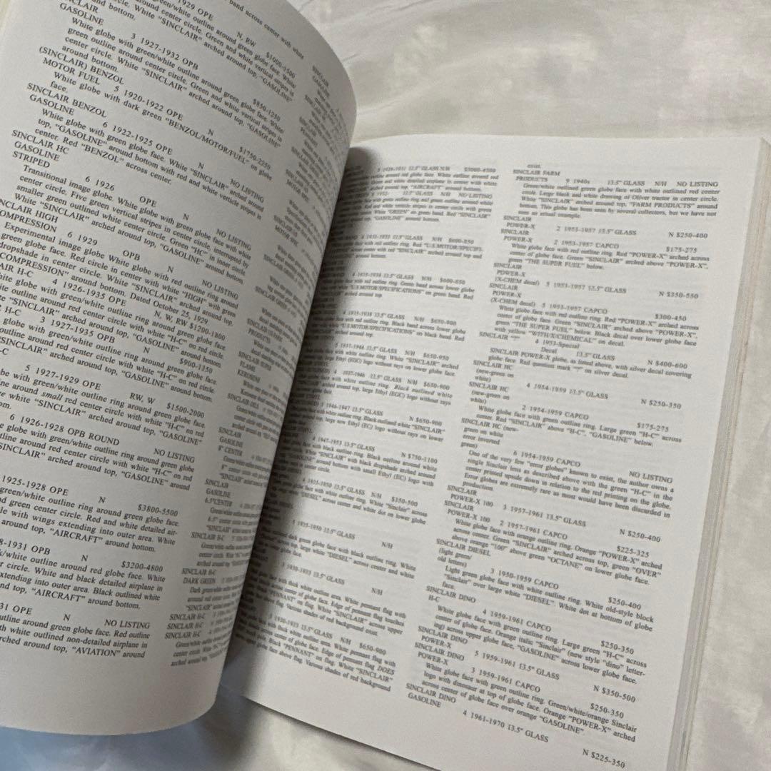 希少　洋書　洋書 Gas Globes ガスライト　コレクターブック