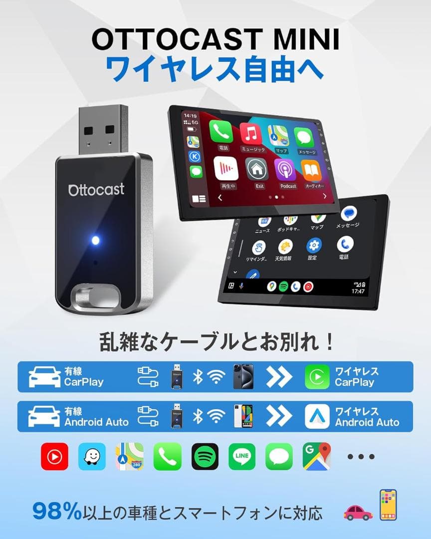 【新品未開封】オットキャスト ミニ OTTOCAST MINI 2025最新