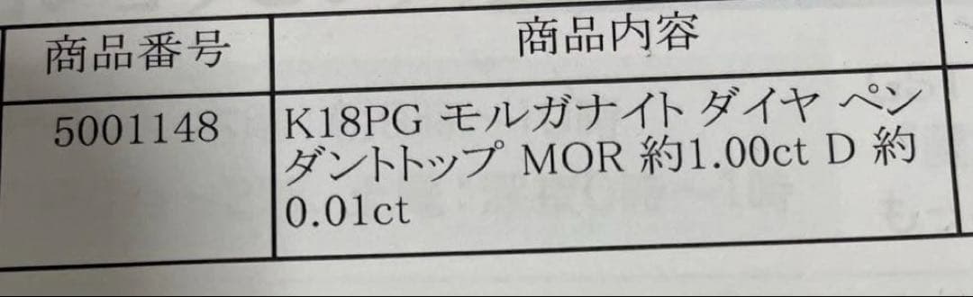 gstv モルガナイトペンダントトップ