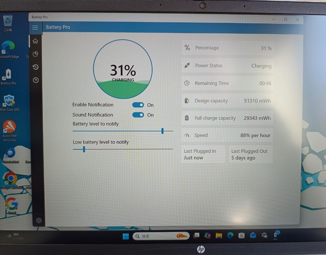 HP Probook 450G10 第13世代corei5搭載