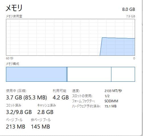 Windowsノート本体 Dynabook B65/M, Core i5, 8GB, 256GB SSD