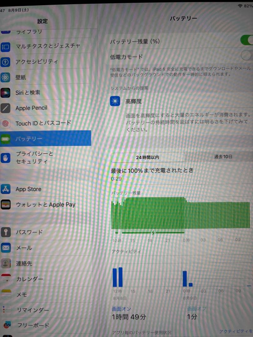 iPad Air 第4世代 Wi-Fi+Cellular スペースグレイ 64G