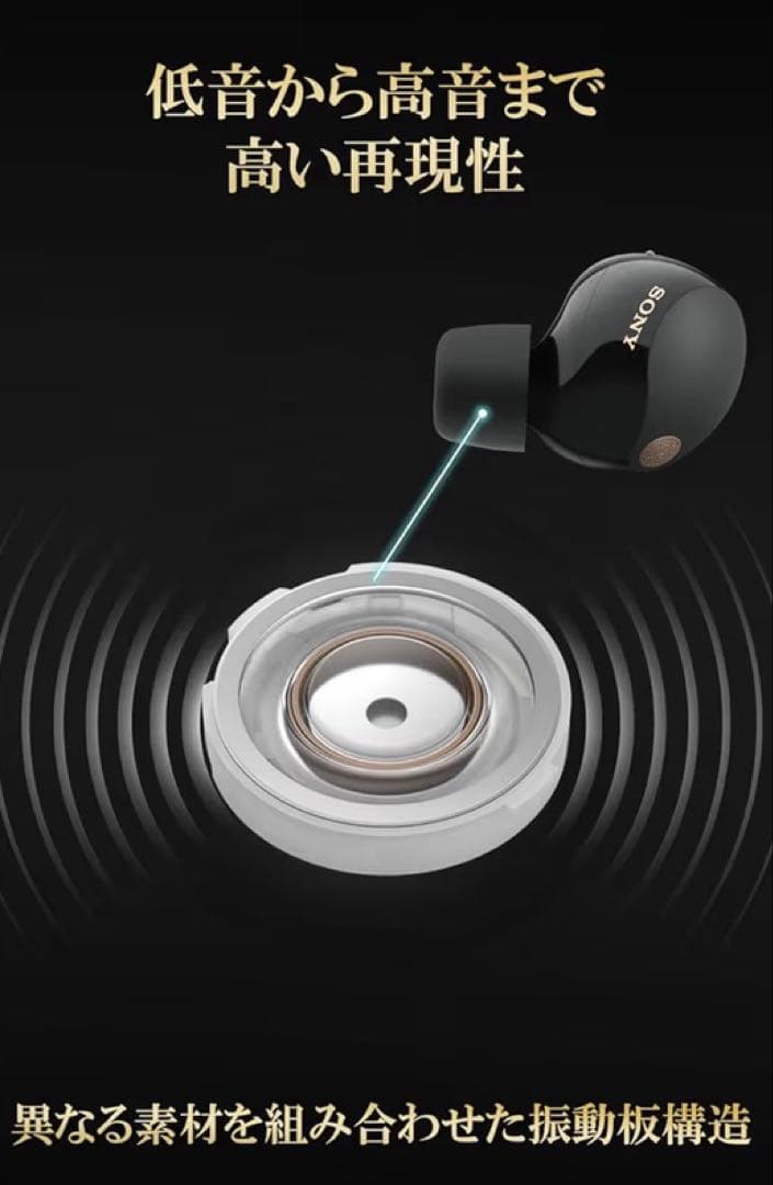 SONYワイヤレスノイズキャンセリングイヤホン WF1000XM5 BC金賞