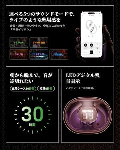 【iFデザイン賞殿堂入り!!】ACEFAST オープンイヤー イヤホン LEDm