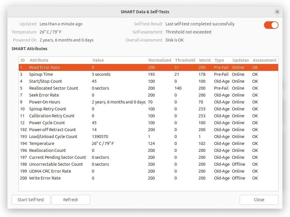 【NAS】NETGEAR ReadyNAS 102 12TB（3TB×4）